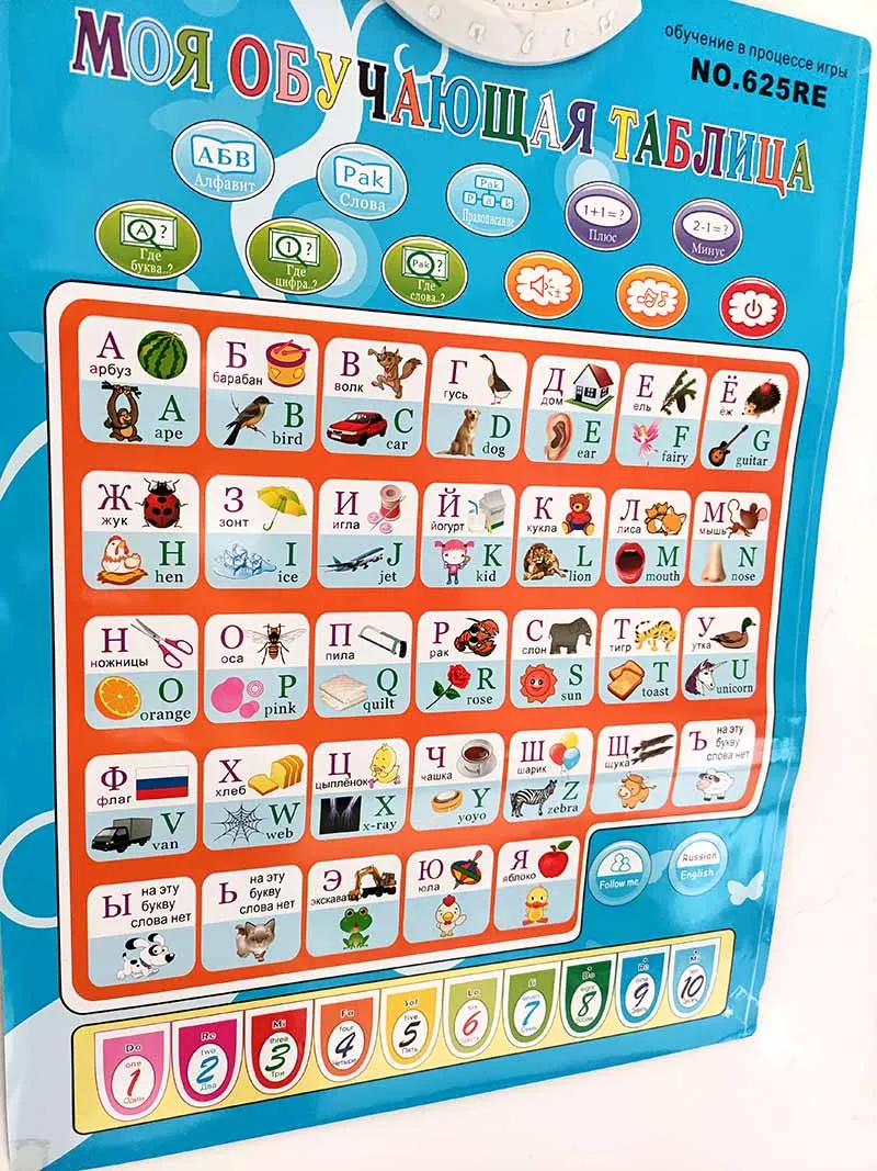 Cartel electrónico del alfabet - Abc Kids Early Education reseña y precio